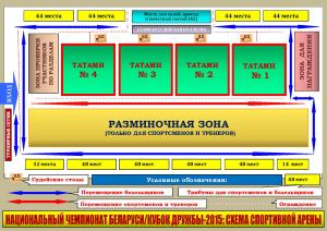 09 Минск РЦОР Схема спорт-арены